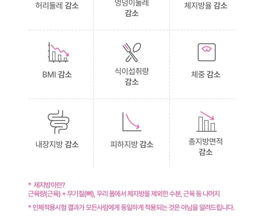 [권은비Pick] 딥트3일 스트롱플러스/리셋 외 2종(각 8포) 중 택1 상세페이지 112